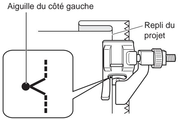 TOYOTA OEKAKI RENAISSANCE - Positionnez le tissu de sorte que l'aiguille attrape légèrement le pli. - 1