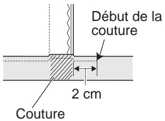 TOYOTA OEKAKI RENAISSANCE - Cousez l'ourlet du jean, en commençant à environ 2 cm avant la couture de la jambe intérieure (voir l'illustration). - 1