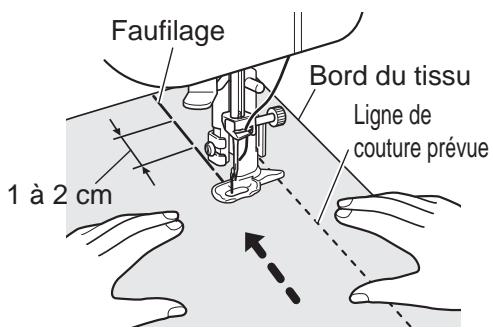 TOYOTA OEKAKI RENAISSANCE - Déplacez le tissu de 1 à 2 cm dans le sens de couture du faufilage. - 1