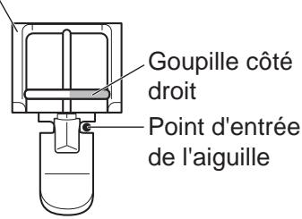 TOYOTA OEKAKI RENAISSANCE - Installez la goupille côté droit du pied-de-biche pour fermeture à glissière sur le support de pied-de-biche. - 2
