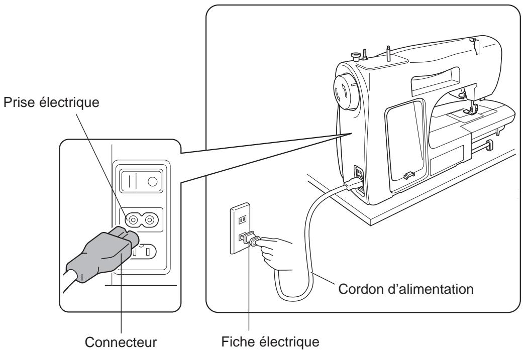 TOYOTA OEKAKI RENAISSANCE - Attention - 2