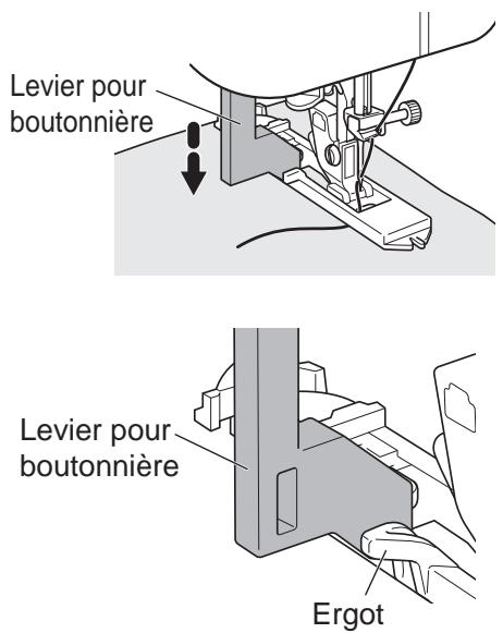 TOYOTA OEKAKI RENAISSANCE - Tirez sur la plaque du porte-bouton du pied-de-biche, puis insérez-y le bouton. - 3