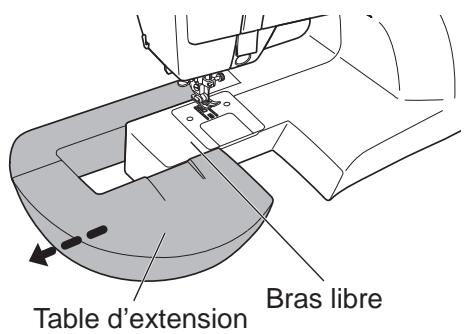 TOYOTA OEKAKI RENAISSANCE - Coudre des pièces de tissu de forme tubulaire - 1