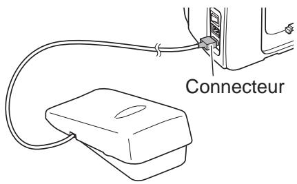 TOYOTA OEKAKI RENAISSANCE - Insérez le connecteur de la pédale dans la prise prévue à cet effet sur la machine. - 1