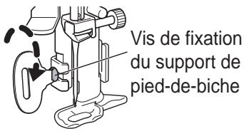 TOYOTA OEKAKI RENAISSANCE - Fixez le pied pour broderie. - 1