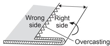 TOYOTA SUPER JEANS 26 - Sew overcasting along the edge of the fabric, and then fold the fabric as shown. - 1
