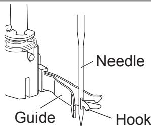 TOYOTA SUPER JEANS 26 - - Understanding the needle threads mechanism - 2