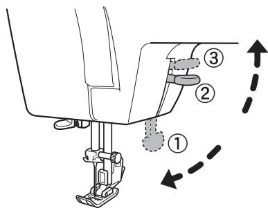 TOYOTA SUPER JEANS 26 - Presser foot lever - 1