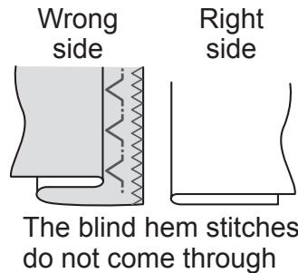 TOYOTA SUPER JEANS 26 - Balanced stitches Troubleshooting - 3