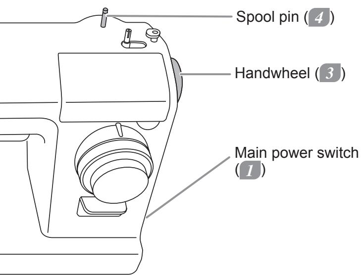 TOYOTA SUPER JEANS 26 - Threading the upper thread - 10