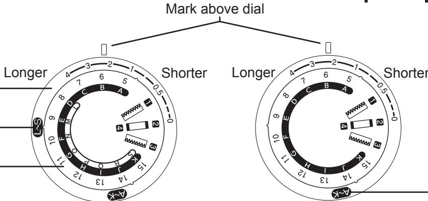 TOYOTA SUPER JEANS 26 - Stitch length dial - 2