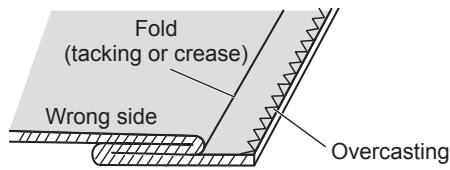 TOYOTA SUPER JEANS 26 - Sew overcasting along the edge of the fabric, and then fold the fabric as shown. - 4