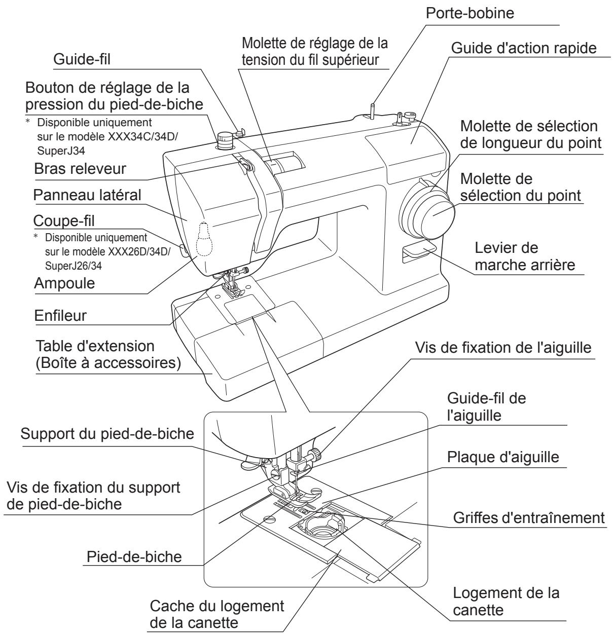 TOYOTA SUPER JEANS 17XL - Nomenclature - 1