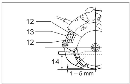 MAKITA 5704R - mm 5704R - 13