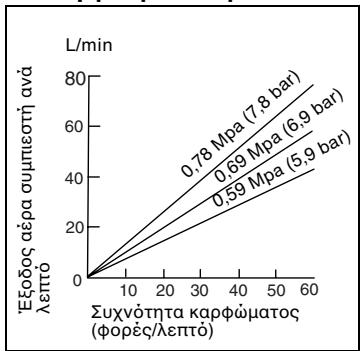 MAKITA AF505 - TONOoETHsH - 1
