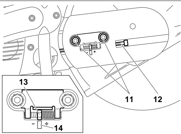 MAKITA DPC6410 - ATTENTION: - 1