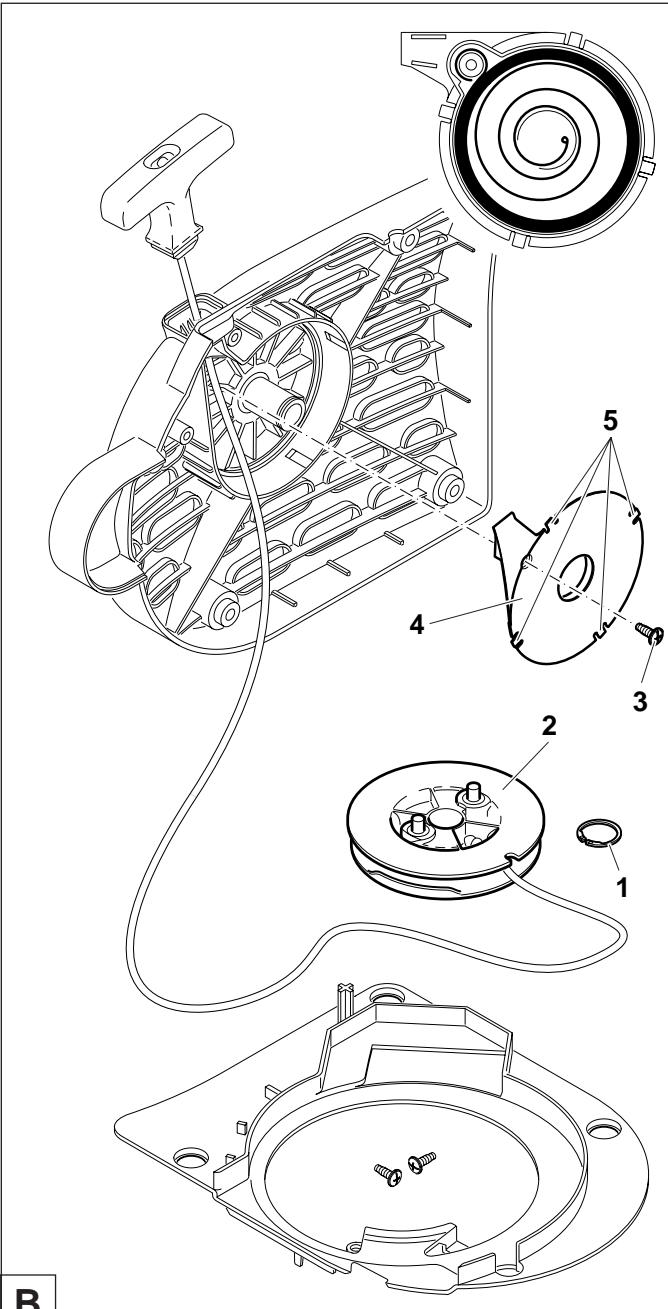 MAKITA DPC6410 - CAUTION! - 1