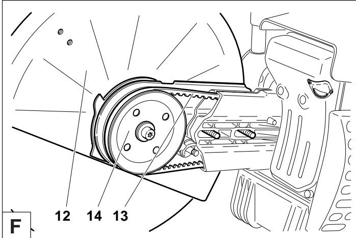 MAKITA DPC6410 - Repositioning the cutting attachment - 5