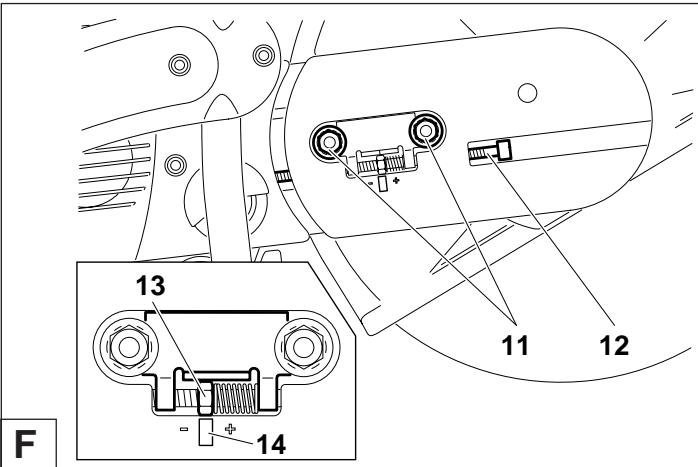 MAKITA DPC6410 - E - 1