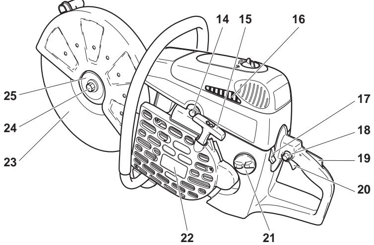 MAKITA DPC6410 - Maintenance - 1