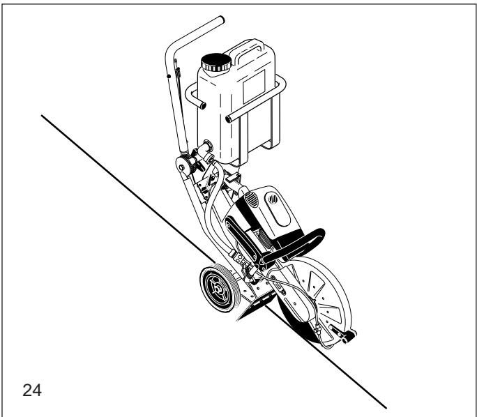MAKITA DPC6410 - Transport and storage - 2
