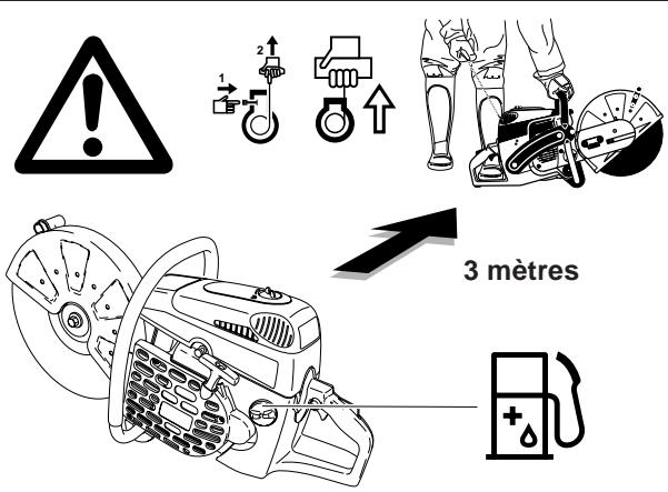 MAKITA DPC6410 - ATTENTION: RESPECTER IMPERATIVEMENT LES REGLES DE SECURITE! - 6