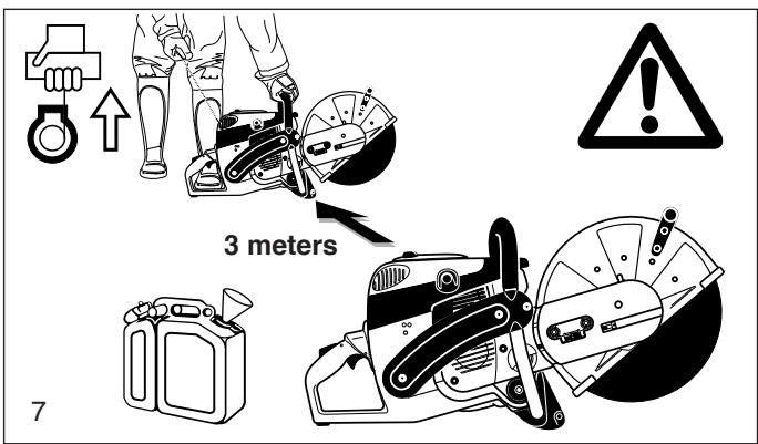 MAKITA DPC8132 - Putting into operation - 3