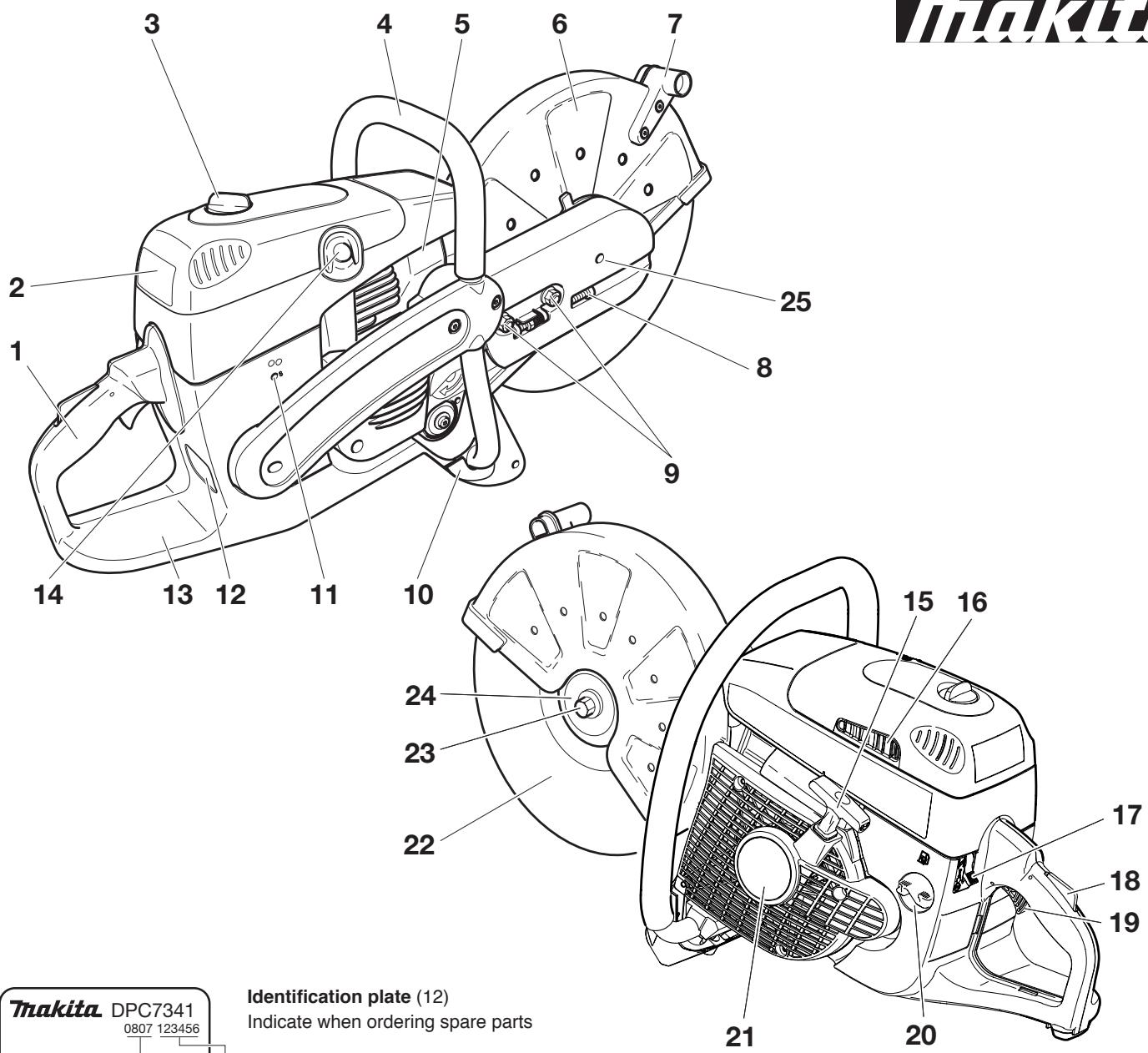 MAKITA DPC8132 - Disposal and environmental protection - 6