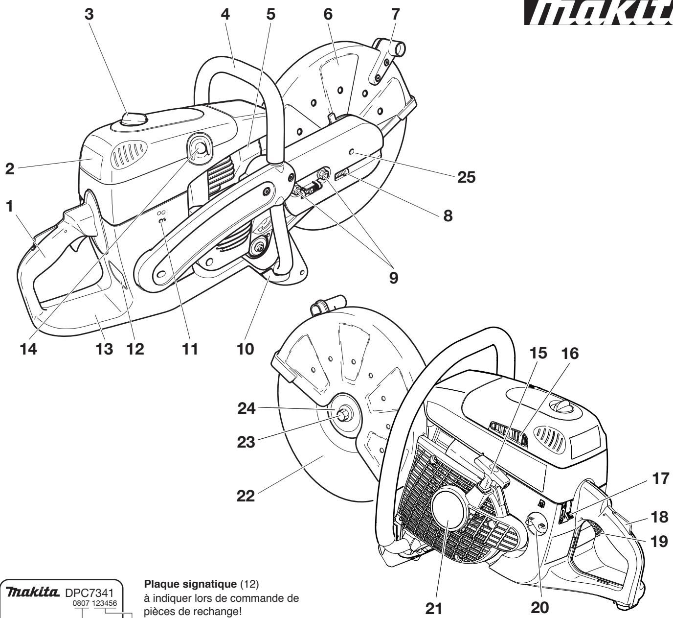 MAKITA DPC8132 - Elimination des déchets et protection de l'environnement - 4