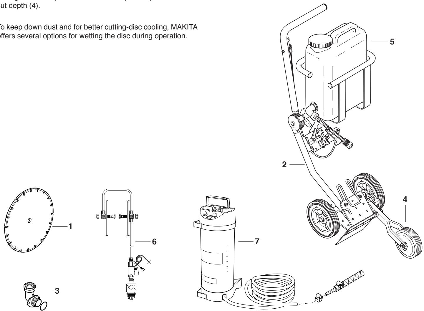 MAKITA DPC8132 - Mains/pressure water system (6) - 1
