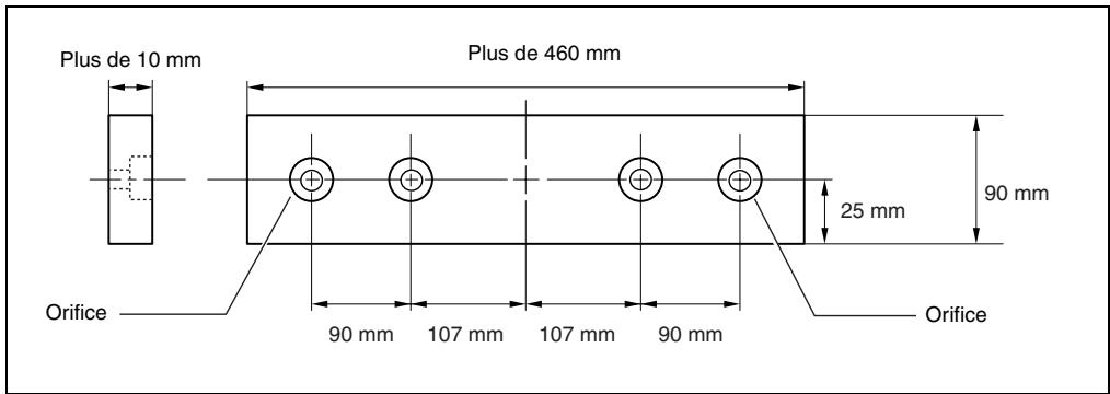 MAKITA LH1040 - Parement de bois - 1