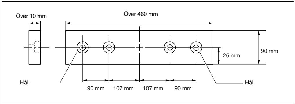 MAKITA LH1040 - FÖRSIKTIGT: - 1