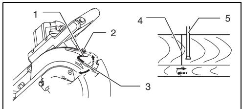 MAKITA LS1016 - BEMERKUNG: - 1
