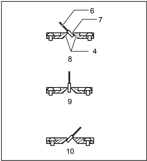 MAKITA LS1018 - 7