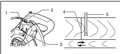 MAKITA LS1214 - When adjusting the laser line appears on the left side of the saw blade - 1