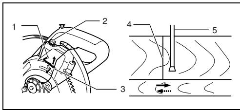 MAKITA LS1214 - ΠΡΟΣΟΧΗ: - 1
