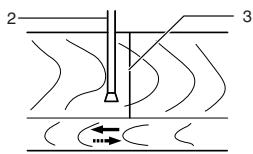 MAKITA LS1214 - Acender as lâmpadas (Fig. 15 e 16) - 1