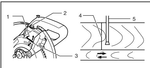 MAKITA LS1214 - Quando regula, a linha de laser aparece na parte esquerda da lâmina da serra - 1