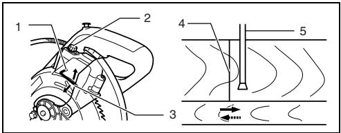 MAKITA LS1214 - Afstellen van de laserlijn aan de linkerzijde van het zaagblad - 1