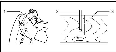 MAKITA LS1214 - When adjusting the laser line appears on the right side of the saw blade - 1
