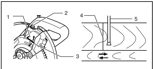 MAKITA LS1214 - Verschieben der Laserlinie zur linken Seite des Sägeblatts - 1