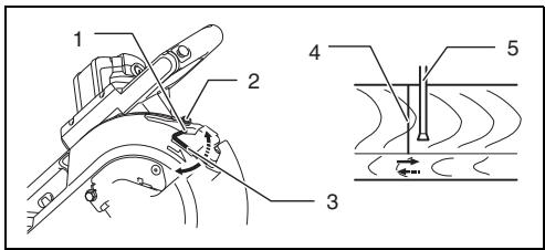 MAKITA LS1216 - Pouion Tns ypaunc Léicp Yia Tnv apioTepn nEuopa Tou biokou. - 1