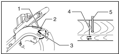 MAKITA LS1216 - BEMAERKNING: - 1