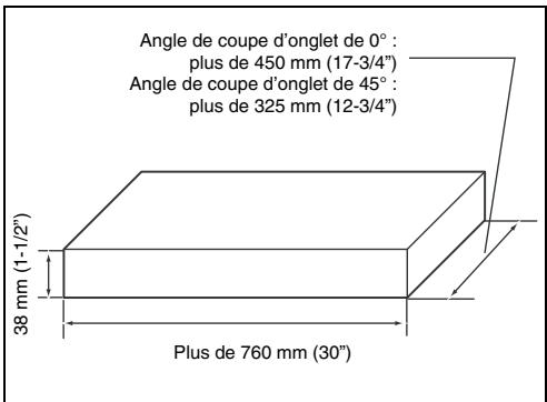 MAKITA LS1216 - Technique d'obtention des capacités de coupe à largeur maximale en position de coupe spéciale - 1