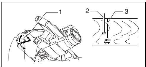 MAKITA LS1216 - Régler la ligne laser pour le côté droit de la lame. - 1