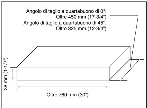 MAKITA LS1216 - Tecnica delle capacità speciali di taglio larghezza massima - 1