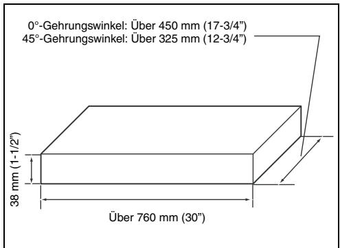 MAKITA LS1216 - Technik für spezielle Maximalbreiten-Schnittleis-. tung - 1