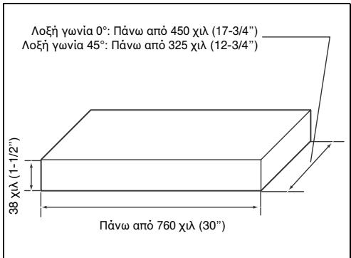 MAKITA LS1216L - Tevikn Eidiknc duvatotntac konnc eviotou nataous Tevikn - 1