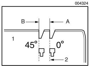 MAKITA N5900B - FUNCTIONAL DESCRIPTION - 3