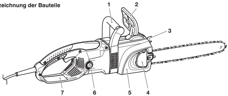 MAKITA UC3030A - HINWEIS: - 1